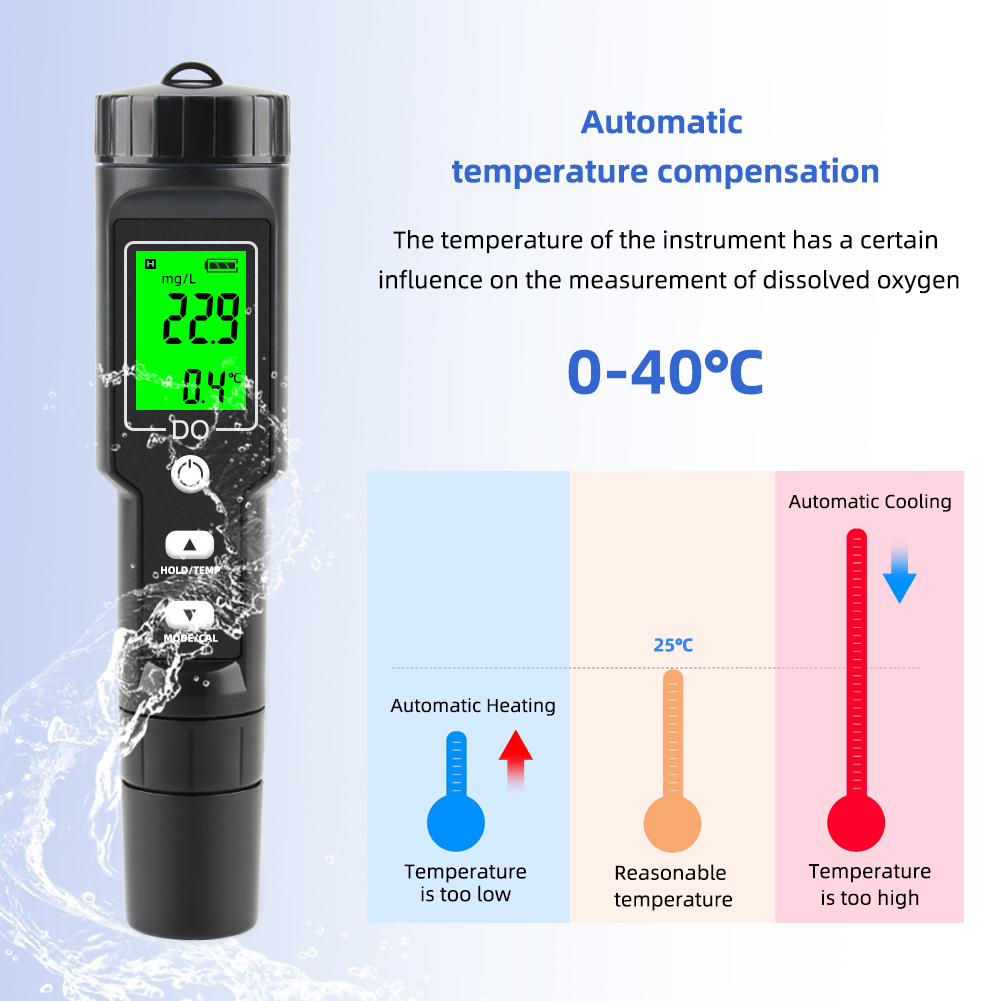 Профессиональный измеритель ра – обзор и цена Do Oxygen Meter