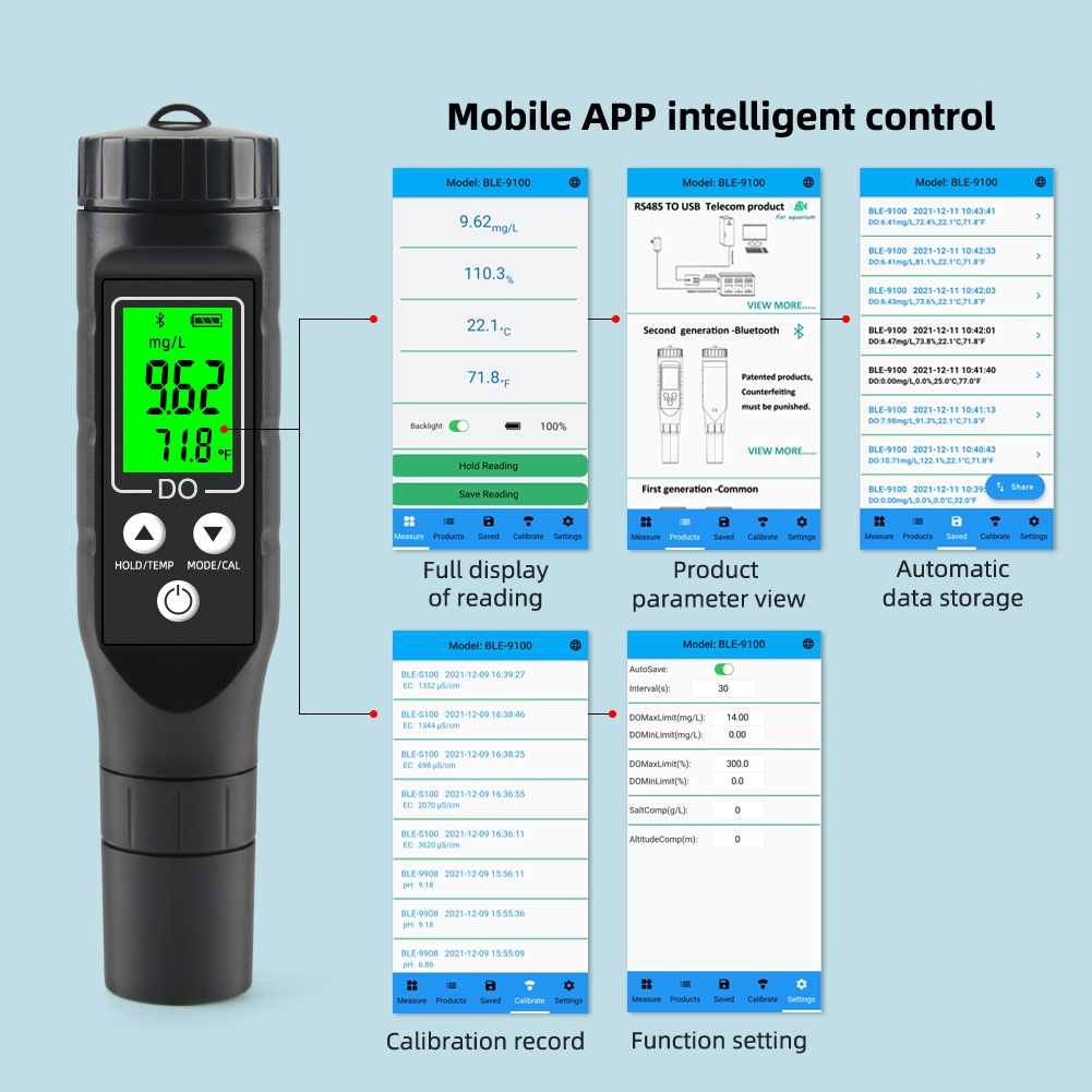 Портативный Bluetooth-измерите – обзор и цена Do Oxygen Meter